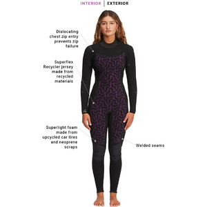 2023 Billabong Womens Synergy 4/3mm GBS Chest Zip Wetsuit ABJW100130 - Ocean Dream